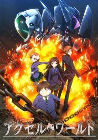 Cover Accel World, Poster