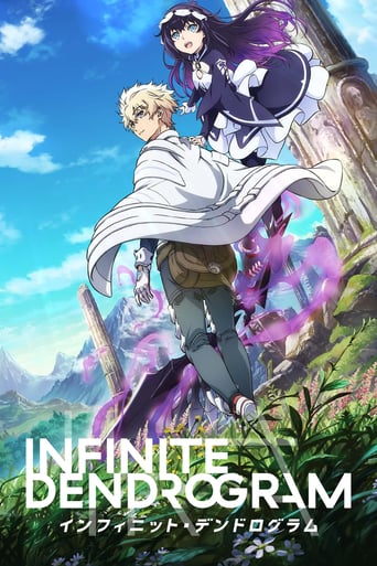 Infinite Dendrogram, Cover, HD, Anime Stream, ganze Folge