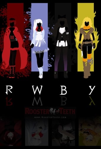 RWBY, Cover, HD, Anime Stream, ganze Folge